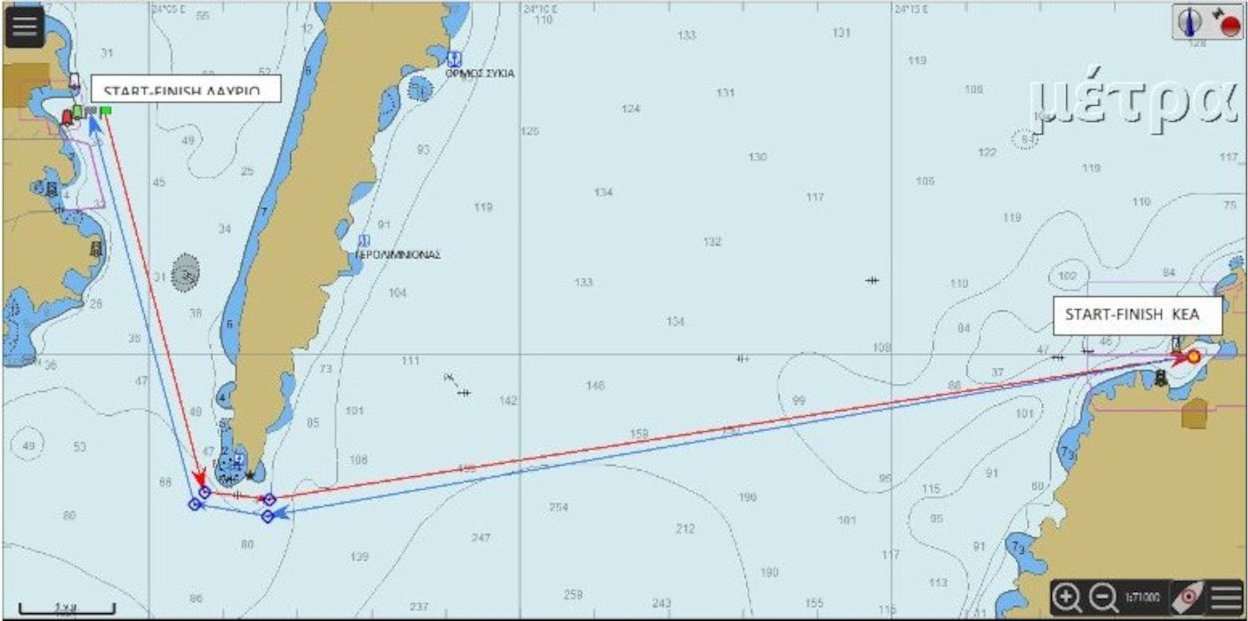 ΝΙΚΟΣ ΓΚΡΑΝΙΑΣ 2023 – φωτογραφία